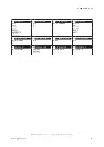 Preview for 311 page of Samsung AC009BNLDCH Service Manual