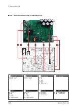 Preview for 312 page of Samsung AC009BNLDCH Service Manual