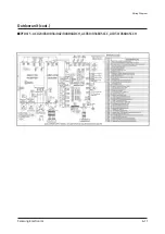 Preview for 325 page of Samsung AC009BNLDCH Service Manual