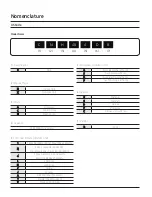 Preview for 5 page of Samsung AC009BNNDCH/AA Technical Data Book