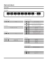 Preview for 6 page of Samsung AC009BNNDCH/AA Technical Data Book