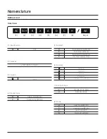 Preview for 7 page of Samsung AC009BNNDCH/AA Technical Data Book