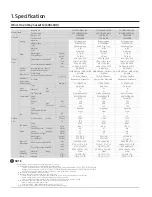 Preview for 13 page of Samsung AC009BNNDCH/AA Technical Data Book