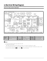 Preview for 20 page of Samsung AC009BNNDCH/AA Technical Data Book