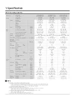 Preview for 29 page of Samsung AC009BNNDCH/AA Technical Data Book