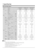 Preview for 31 page of Samsung AC009BNNDCH/AA Technical Data Book