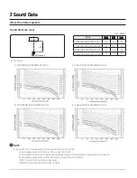 Preview for 43 page of Samsung AC009BNNDCH/AA Technical Data Book