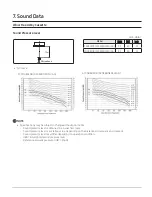 Preview for 44 page of Samsung AC009BNNDCH/AA Technical Data Book