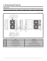 Preview for 55 page of Samsung AC009BNNDCH/AA Technical Data Book