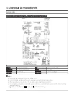 Preview for 58 page of Samsung AC009BNNDCH/AA Technical Data Book