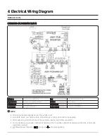 Preview for 59 page of Samsung AC009BNNDCH/AA Technical Data Book