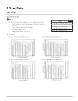 Preview for 64 page of Samsung AC009BNNDCH/AA Technical Data Book