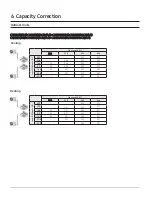 Preview for 65 page of Samsung AC009BNNDCH/AA Technical Data Book