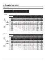 Preview for 67 page of Samsung AC009BNNDCH/AA Technical Data Book