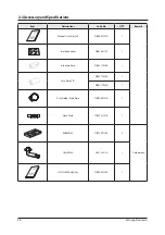 Preview for 8 page of Samsung AC009KNLDCH Service Manual