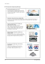 Preview for 7 page of Samsung AC018JN4DCH/AA Service Manual