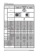 Preview for 9 page of Samsung AC018JN4DCH/AA Service Manual