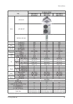 Preview for 10 page of Samsung AC018JN4DCH/AA Service Manual