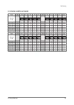 Preview for 49 page of Samsung AC018JN4DCH/AA Service Manual