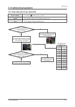 Preview for 57 page of Samsung AC018JN4DCH/AA Service Manual