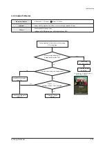 Preview for 59 page of Samsung AC018JN4DCH/AA Service Manual
