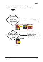 Preview for 65 page of Samsung AC018JN4DCH/AA Service Manual