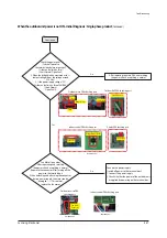 Preview for 67 page of Samsung AC018JN4DCH/AA Service Manual