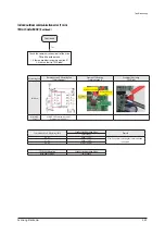 Предварительный просмотр 69 страницы Samsung AC018JN4DCH/AA Service Manual