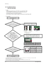 Предварительный просмотр 72 страницы Samsung AC018JN4DCH/AA Service Manual