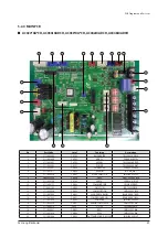 Предварительный просмотр 91 страницы Samsung AC018JN4DCH/AA Service Manual