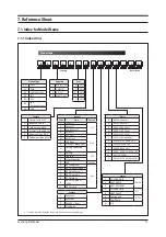 Preview for 97 page of Samsung AC018JN4DCH/AA Service Manual