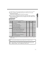 Preview for 16 page of Samsung AC018JNHDCH User & Installation Manual