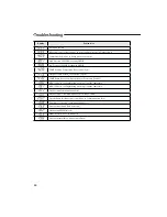 Preview for 41 page of Samsung AC018JNHDCH User & Installation Manual