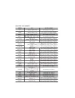 Preview for 43 page of Samsung AC018JNHDCH User & Installation Manual