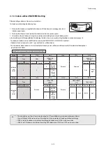 Preview for 53 page of Samsung AC018KN4DCH Service Manual