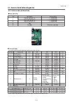 Preview for 57 page of Samsung AC018KN4DCH Service Manual