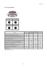 Preview for 61 page of Samsung AC018KN4DCH Service Manual