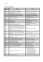 Preview for 62 page of Samsung AC018KN4DCH Service Manual