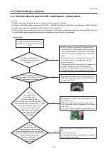 Preview for 67 page of Samsung AC018KN4DCH Service Manual