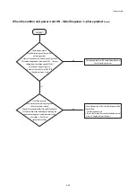 Предварительный просмотр 75 страницы Samsung AC018KN4DCH Service Manual