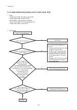 Предварительный просмотр 78 страницы Samsung AC018KN4DCH Service Manual