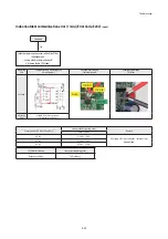 Предварительный просмотр 79 страницы Samsung AC018KN4DCH Service Manual