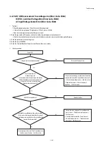 Предварительный просмотр 91 страницы Samsung AC018KN4DCH Service Manual