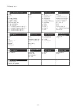 Предварительный просмотр 100 страницы Samsung AC018KN4DCH Service Manual