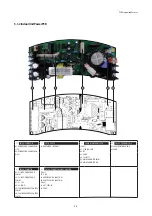 Предварительный просмотр 101 страницы Samsung AC018KN4DCH Service Manual