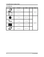 Preview for 8 page of Samsung AC018KNZDCH/AA Service Manual