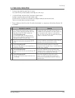 Preview for 55 page of Samsung AC018KNZDCH/AA Service Manual