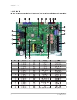 Preview for 61 page of Samsung AC018KNZDCH/AA Service Manual