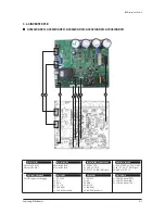 Preview for 62 page of Samsung AC018KNZDCH/AA Service Manual