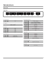 Preview for 3 page of Samsung AC018MNADCH/AA Technical Data Book